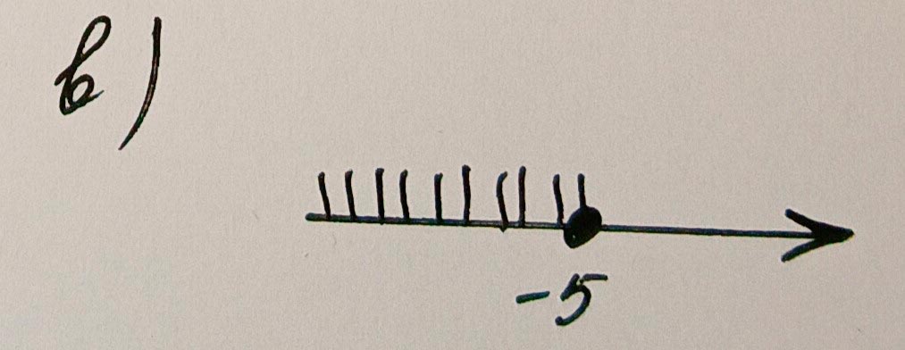 Алгебра 8 класс учебник Макарычев, Миндюк номер 945