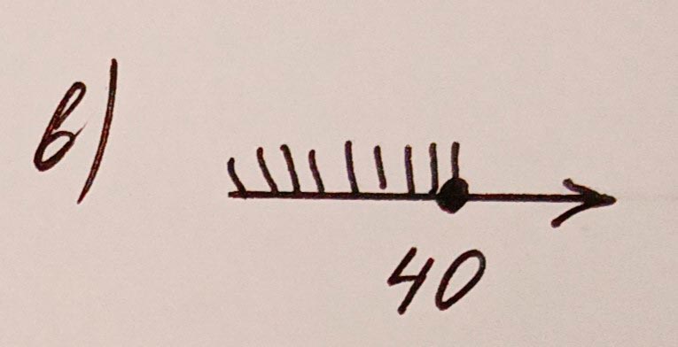 Алгебра 8 класс учебник Макарычев, Миндюк номер 952