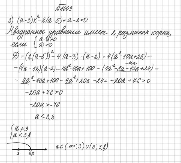 Ответ к учебнику по алгебре 8 класс Мерзляк, Полонский, Якир номер 1009