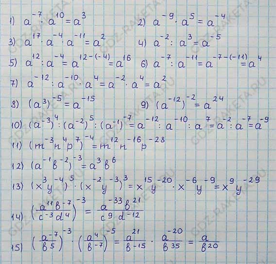 Ответ к учебнику по алгебре 8 класс Мерзляк, Полонский, Якир номер 1091