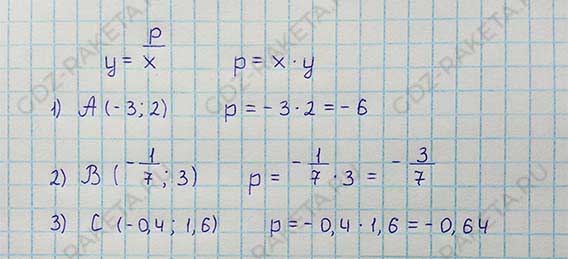 Ответ к учебнику по алгебре 8 класс Мерзляк, Полонский, Якир номер 1101