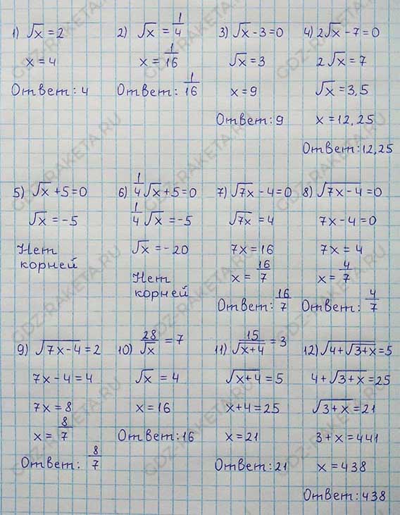 Ответ к учебнику по алгебре 8 класс Мерзляк, Полонский, Якир номер 1109