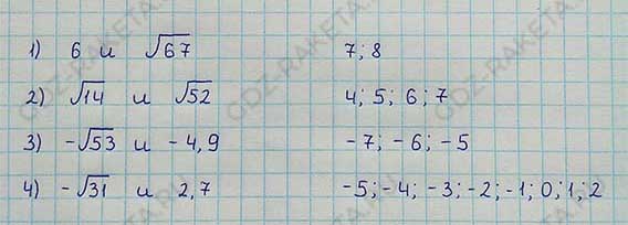 Ответ к учебнику по алгебре 8 класс Мерзляк, Полонский, Якир номер 1133