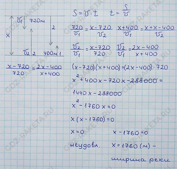 Ответ к учебнику по алгебре 8 класс Мерзляк, Полонский, Якир номер 140