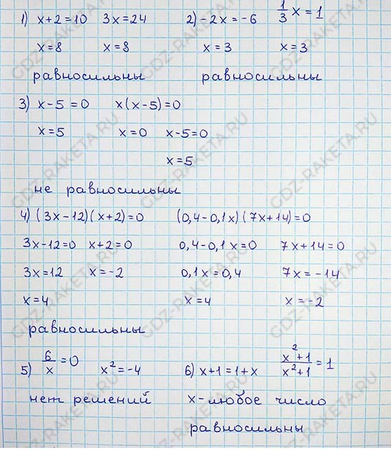 Ответ к учебнику по алгебре 8 класс Мерзляк, Полонский, Якир номер 201