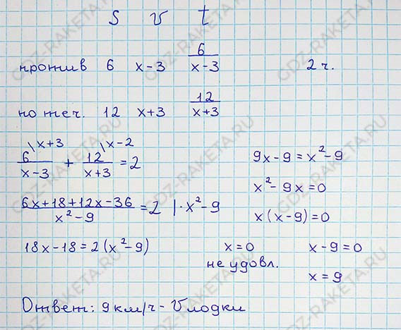 Ответ к учебнику по алгебре 8 класс Мерзляк, Полонский, Якир номер 215