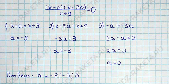 Ответ к учебнику по алгебре 8 класс Мерзляк, Полонский, Якир номер 220