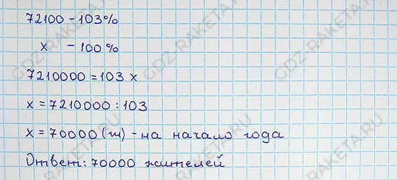 Ответ к учебнику по алгебре 8 класс Мерзляк, Полонский, Якир номер 221