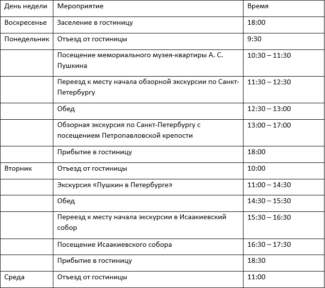 Ответ к учебнику по алгебре 8 класс Мерзляк, Полонский, Якир номер 644