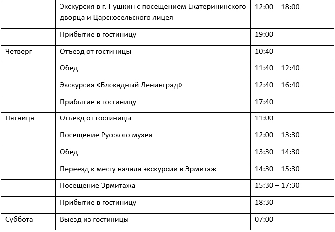 Ответ к учебнику по алгебре 8 класс Мерзляк, Полонский, Якир номер 644