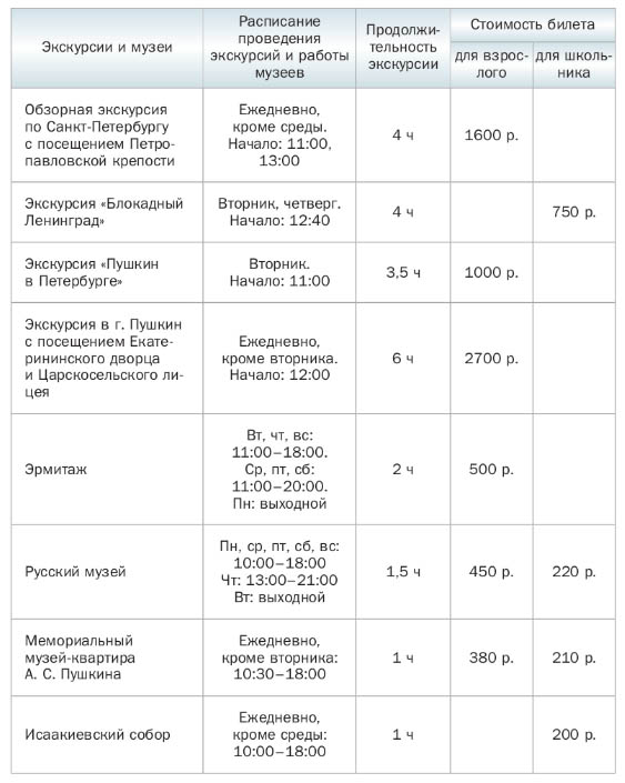 Ответ к учебнику по алгебре 8 класс Мерзляк, Полонский, Якир номер 644