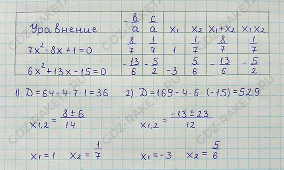 Ответ к учебнику по алгебре 8 класс Мерзляк, Полонский, Якир номер 740