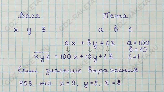 Ответ к учебнику по алгебре 8 класс Мерзляк, Полонский, Якир номер 787