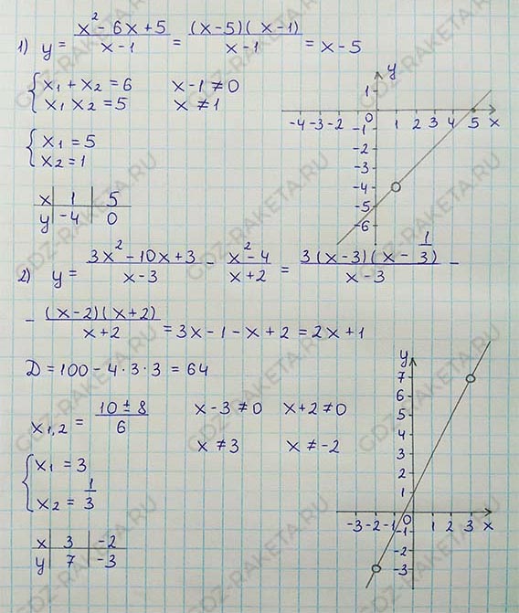 Ответ к учебнику по алгебре 8 класс Мерзляк, Полонский, Якир номер 800