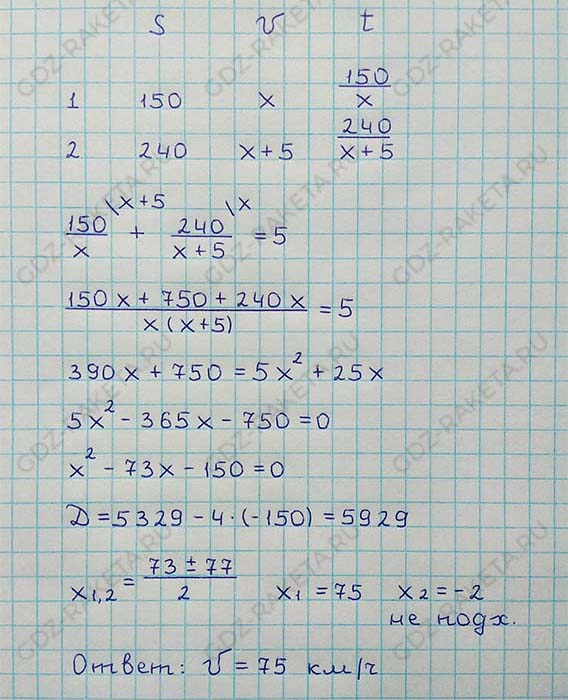 Ответ к учебнику по алгебре 8 класс Мерзляк, Полонский, Якир номер 832