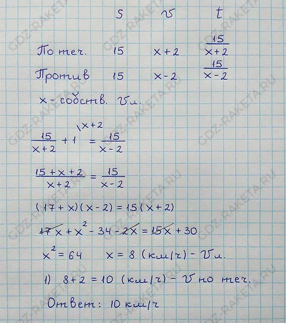Ответ к учебнику по алгебре 8 класс Мерзляк, Полонский, Якир номер 839