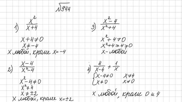 Ответ к учебнику по алгебре 8 класс Мерзляк, Полонский, Якир номер 944