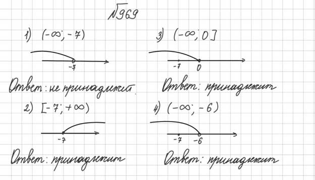 Ответ к учебнику по алгебре 8 класс Мерзляк, Полонский, Якир номер 969