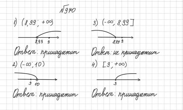Ответ к учебнику по алгебре 8 класс Мерзляк, Полонский, Якир номер 970