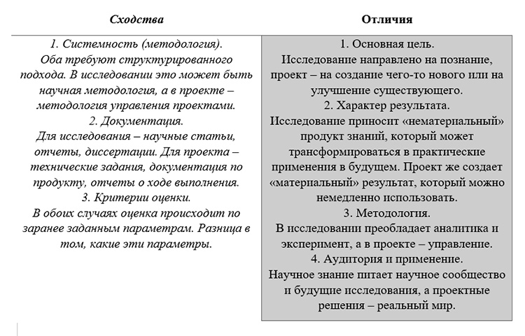 Учебник по биологии 10 класс. Авторы: Пасечник, Каменский. Страница 19, год 2026.