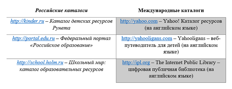 Учебник по биологии 10 класс. Авторы: Пасечник, Каменский. Страница 213, год 2026.