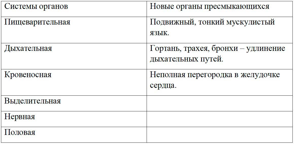  Биология 8 класс учебник Пасечник страница 173. 2023 год