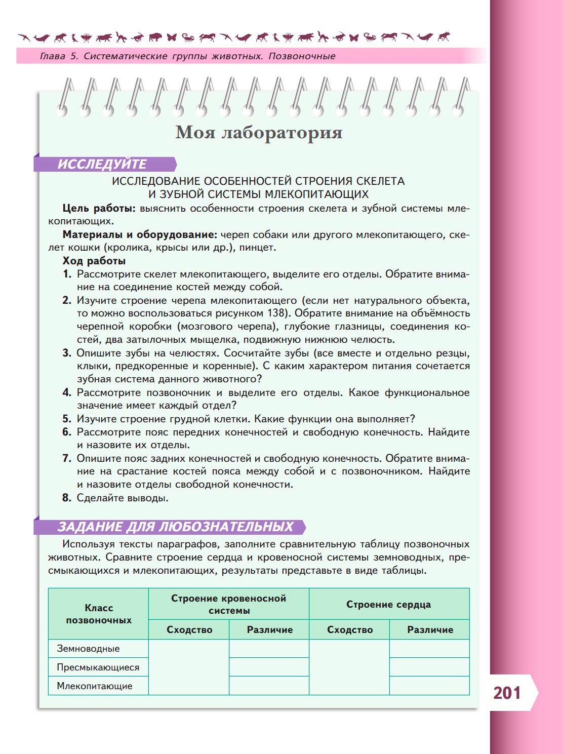  Биология 8 класс учебник Пасечник страница 201. 2023 год