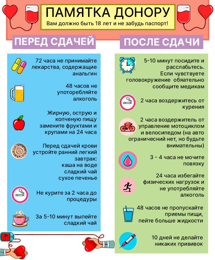 Биология учебник 9 класс. 2023 год. Авторы: Пасечник В. В., Суматохин С. В., страница 104.