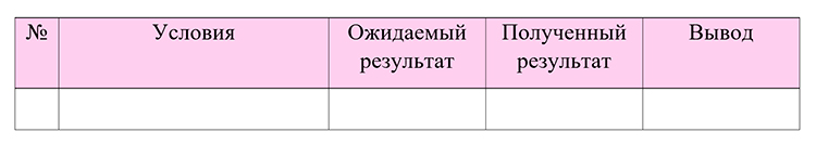 Биология учебник 9 класс. 2023 год. Авторы: Пасечник В. В., Суматохин С. В., страница 149.