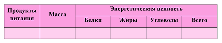 Биология учебник 9 класс. 2023 год. Авторы: Пасечник В. В., Суматохин С. В., страница 173.