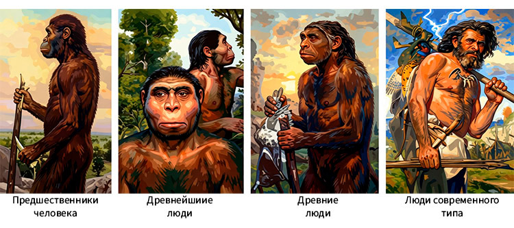 Биология учебник 9 класс. 2023 год. Авторы: Пасечник В. В., Суматохин С. В., страница 18.