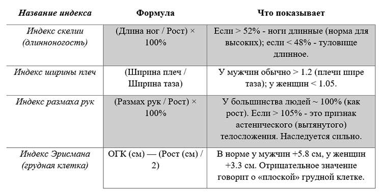 Биология учебник 9 класс. 2023 год. Авторы: Пасечник В. В., Суматохин С. В., страница 212.
