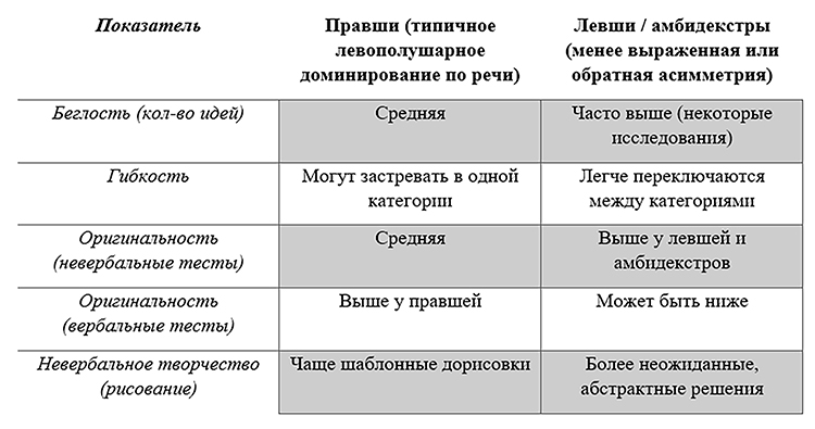 Биология учебник 9 класс. 2023 год. Авторы: Пасечник В. В., Суматохин С. В., страница 72.