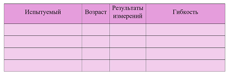 Биология учебник 9 класс. 2023 год. Авторы: Пасечник В. В., Суматохин С. В., страница 83.