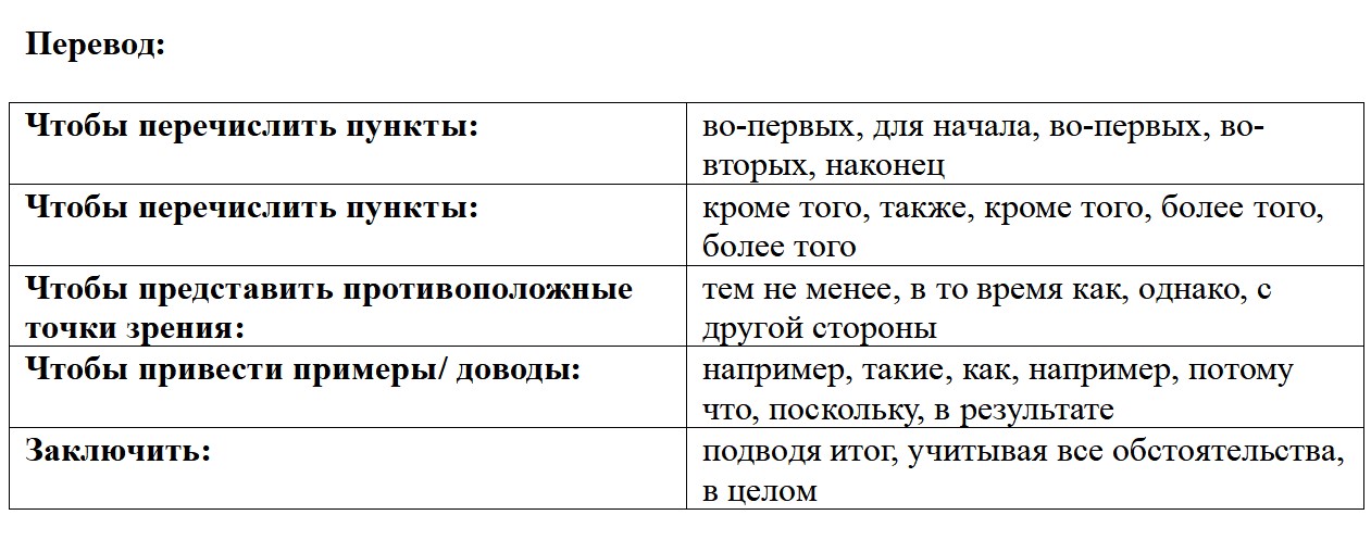 Учебник по английскому языку 10 класс, Ваулина, Дули. Страница 149, номер 5. 2026 год
