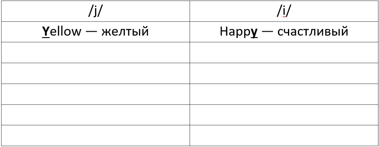 Английский язык 2 класс. Сборник упражнений. Быкова, Поспелова. Страница 29. Номер 10. 2026 год.