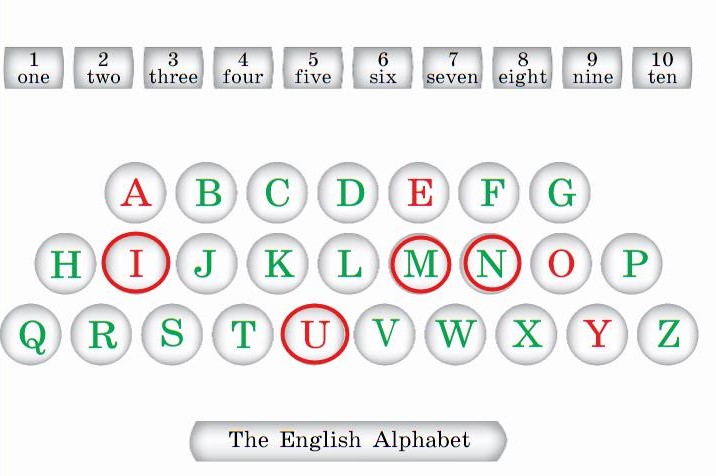 Английский 2 класс учебник Вербицкая, 1 часть, страница 16, номер 1. 2020 год.