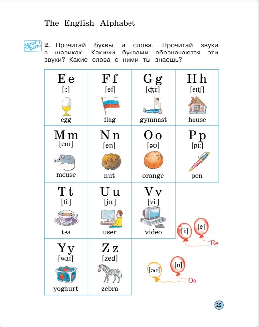 Английский 2 класс учебник Вербицкая, 1 часть, страница 25, 2020 год.