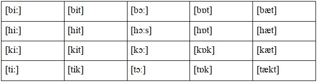 Английский 2 класс учебник Вербицкая, 1 часть, страница 10, номер 12. 2020 год.