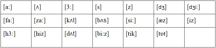 Английский 2 класс учебник Вербицкая, 1 часть, страница 14, номер 8. 2020 год.