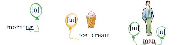 Английский 2 класс учебник Вербицкая, 1 часть, страница 16, номер 2. 2020 год.