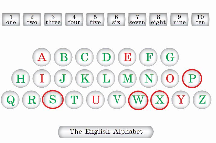 Английский 2 класс учебник Вербицкая, 1 часть, страница 13, номер 3. 2020 год.