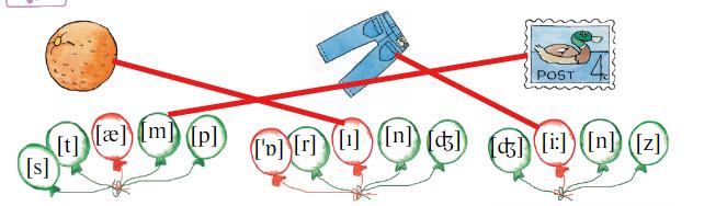 Английский 2 класс учебник Вербицкая, 1 часть, страница 29, номер 6. 2020 год.