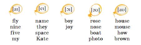 Английский 2 класс учебник Вербицкая, 1 часть, страница 46, номер 9. 2020 год.