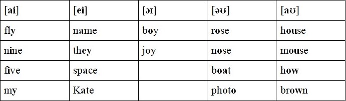 Английский 2 класс учебник Вербицкая, 1 часть, страница 46, номер 9. 2020 год.