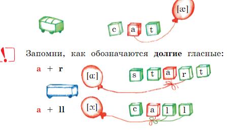 Английский 2 класс учебник Вербицкая, 1 часть, страница 53, номер 12. 2020 год.