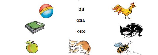 Английский 2 класс учебник Вербицкая, 1 часть, страница 58, номер 10. 2020 год.