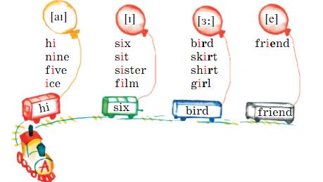 Английский 2 класс учебник Вербицкая, 1 часть, страница 65, номер 14. 2020 год.