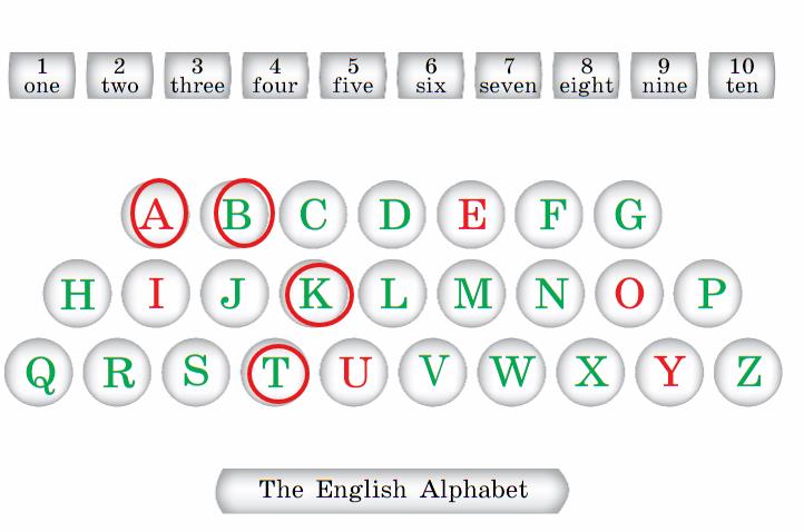 Английский 2 класс учебник Вербицкая, 1 часть, страница 7, номер 10. 2020 год.
