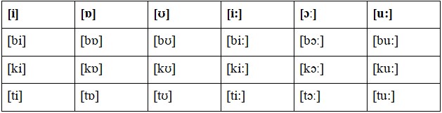 Английский 2 класс учебник Вербицкая, 1 часть, страница 8, номер 2. 2020 год.